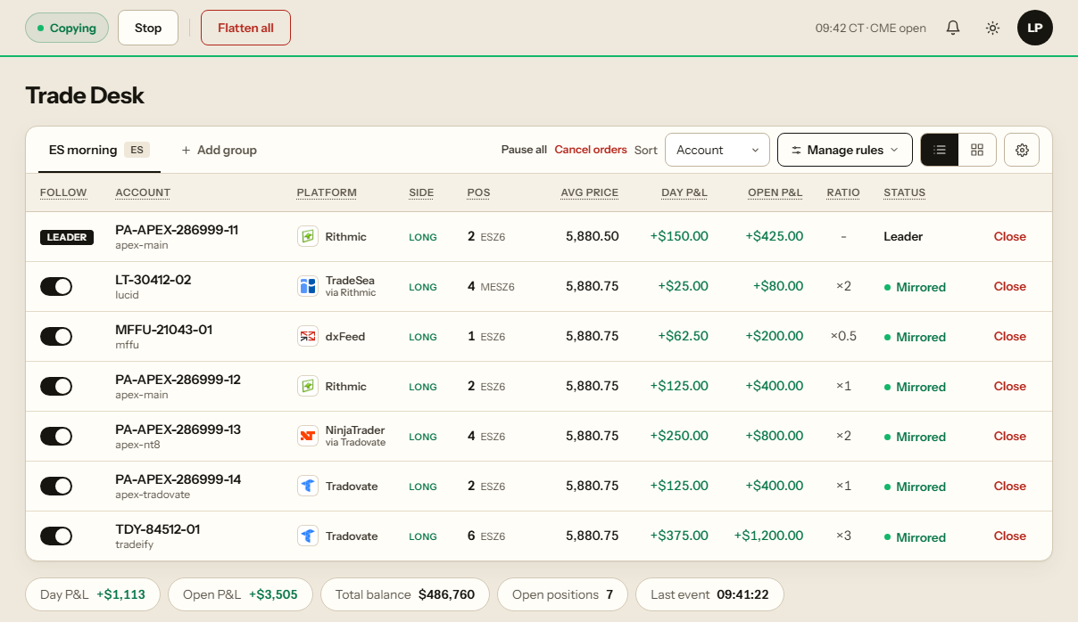 The Trade Desk copying one trade from the leader account to six follower accounts